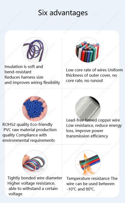 18AWG*5 and (34/0.16TS)